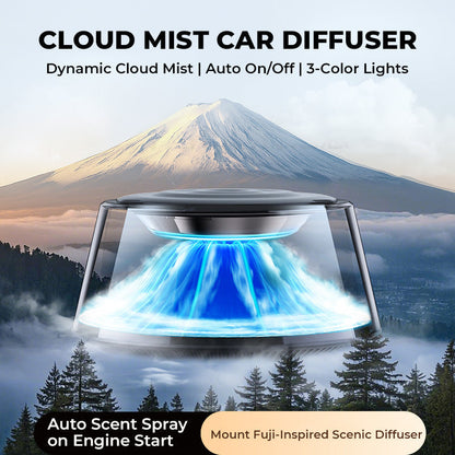 🚘 2026 Cloud Mist – De nieuwe standaard voor autogeur
