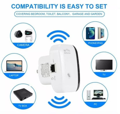 WIFI SIGNAL BOOSTER (Wide-coverage, through-wall)