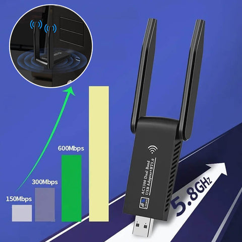 Gigabit Dual Band Draadloze Netwerkkaart